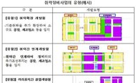 광명시흥지구 내년 3월 해제…'보금자리' 출구전략 본격화