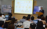 [포토]서울시정 4개년 계획 발표하는 박원순 시장 