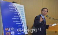 [포토]박원순 시장이 말하는 2018년 서울의 모습은? 