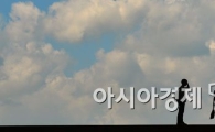 [포토]파란 하늘 속 산책 