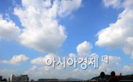 [포토]오늘 서울은 하루종일 맑음 