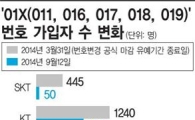 일편단심 01X. 1300명 남았다…미전환자 누구?