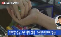 '담배 사재기' 벌금, 12일 정오부터 부과…최고 5천만원