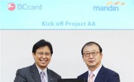 BC카드, 국내 최초 금융 프로세싱 사업 수출…인도네시아 진출