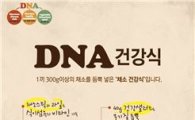 현대그린푸드, 'DNA 건강식' 선보인다