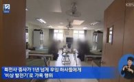 특전사 중사 구속, 후임 하사들에 '전기고문식 가혹행위'