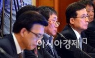 [포토]모두발언 경청하는 건설회사 관계자들