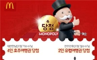 맥도날드, ‘모노폴리 프로모션’ 유럽·호주 여행 당첨자 나왔다