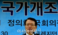 [포토]본회의 앞두고 입 연 정의화 국회의장 