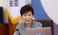 박근혜·새누리당 지지율 하락…"개헌 논란·北 고위층 접촉 무산 영향"