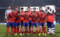한국 라오스, 2-0 승리에도 아쉬운 이유는?