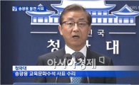 송광용 수석, 박근혜 대통령 캐나다 순방길 돌연 사퇴…의혹 증폭
