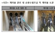 원안위 "폭우로 멈춘 고리 2호기 재가동 승인"