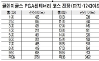 [표] PGA센테너리코스 전장