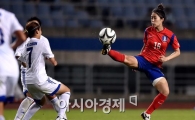 [포토]이영주,'태권축구에 겁먹었나?'