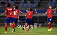 [포토]선제골 터뜨리고 어시스트한 유아영에게 달려가는 전가을