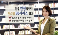 신한금융투자, 노낙인 조기상환형 ELS 등 9종 공모 