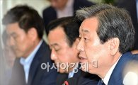 김무성 "평창올림픽 심각한 위기…특단대책 세워야"