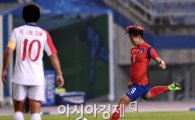 [포토]정설빈,'호날두도 울고갈 환상적인 무회전 프리킥 골'