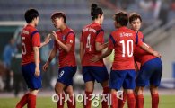 [포토]결승행 좌절된 여자 축구대표팀