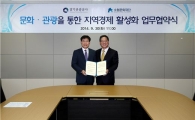 경기관광公, 수원문화재단과 관광협력 MOU