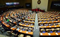 국회, 참사 205일만에 '세월호 3법' 처리(상보)