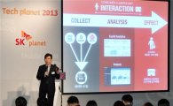 SK플래닛, 글로벌 IT 컨퍼런스 '테크플래닛 2014' 개최 