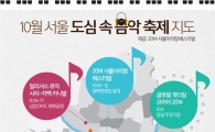 10월, 음악으로 물들 서울…페스티벌 총정리