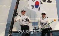 부안군청 김근수·송민재, 인천아시아경기대회 ‘금메달’