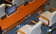 [포토]본회의도 불출석한 박영선 원내대표