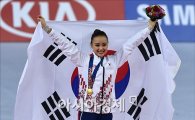 손연재, 2014 대한민국 여성체육대상 수상
