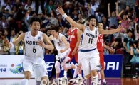 [포토]男 농구대표팀,'12년만의 금메달이다'