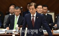 [2014국감]한 국방장관 "김정은 평양근처에"… 軍정보 신뢰성은?