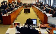 [2014국감] 5개 상임위 국감…세월호참사·KB사태 집중 조명
