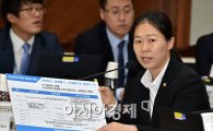 '위증 피소' 권은희 의원 검찰 출석"기록 속 묻힌 진실 꺼내야"(종합)