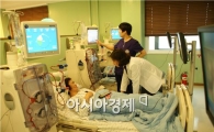 H+양지병원, '원스톱' 치료 가능한 투석통합센터 오픈  