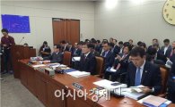 [2014 국감]쏟아지는 단통법 질타에…최양희 장관 "의원님 입법으로 제정된 것"