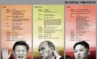 [아베vs시진핑]⑭끝 아베의 집요함, 시진핑의 우직함…6개국 리더십 비교