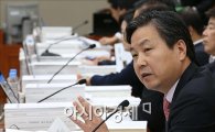 홍종학 "비공개 진행 '조세소위' 전면 공개 요구"