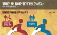 옥션, 인천장애인아시아경기대회 개·폐회식 티켓 판매