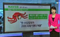 킹크랩, 예년 가격 절반 수준까지 '대폭락'…현대판 '허생' 때문?