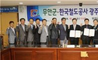 코레일 광주본부-전남 무안군 업무협약 체결 