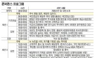 '금리·주가·정책' 매력 3박자…'Go'배당주는? 