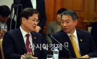 [포토]대화 나누는 최양희 장관-정종섭 장관 