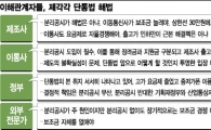[긴급점검]단통법에 폭탄맞은 이통시장…'3口難防'