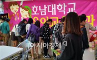 호남대 유아교육학과, ‘2014 전남진로박람회’ 참가