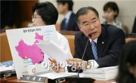이개호 의원, ‘서남권 원자력의학원 설립’ 촉구