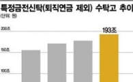 특정금전신탁 '묻지마 장사' 여전