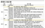 中 경착륙 우려에 파도치는 증시 속, 고수익을 얻는 비법은?