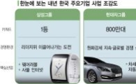 2015 지옥 통과…함성은 크지만 속으론 비명